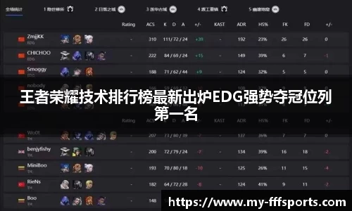 FFF体育APP